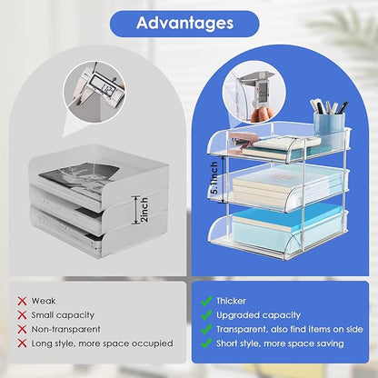 Noger Desk Organizers and Storage, 3 Tier Clear Heightened Stackable Paper Tray Organizer for Document, Letter, A4 File Paper, Desk Accessories, Office Supplies (Clear, 3 Pack)