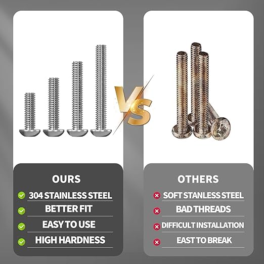 550 Pcs Screws Bolts and Nuts Assortment Kit, Metric Machine Screws and Nuts and Flat Washers, M3/M4/M5 Slotted Pan Head Hex Bolts Sets (B)