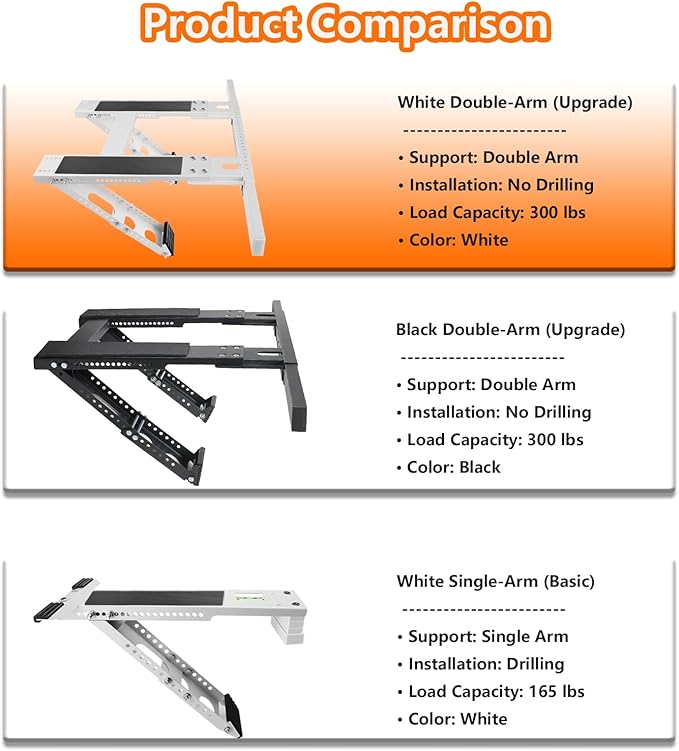 No-Drill Window AC Bracket, Adjustable Support for Single/Double Hung Windows, Heavy Duty Epoxy-Coated Steel Holds 300lbs, Easy Installation