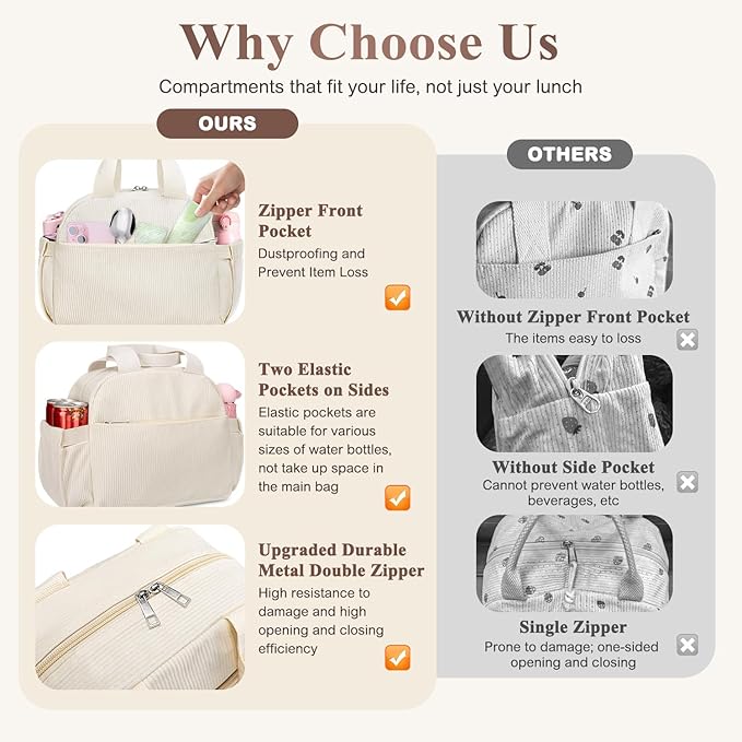 Lunch Bag Lunch Box for Women, Cute Corduroy Insulated Reusable Work Leakproof Simple Adults Large Lunch Boxes Tote Bag Men Cooler Bag