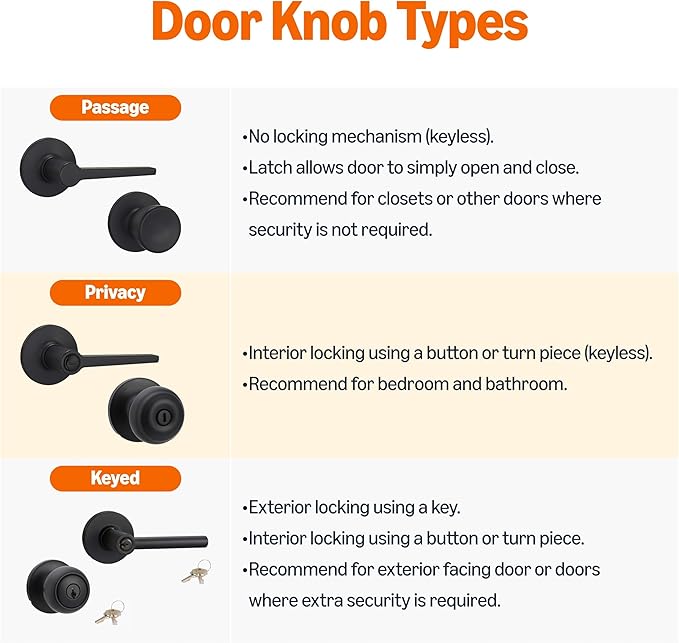 Amazon Basics Exterior Door Knob With Lock, Coastal, Easy to Install, Matte Black