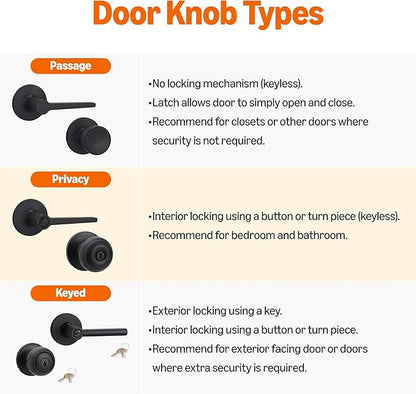 Amazon Basics Exterior Door Knob With Lock, Coastal, Easy to Install, Matte Black
