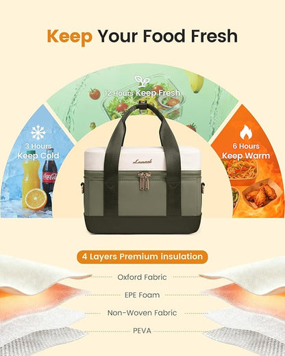 LOVEVOOK Insulated Lunch Bag for Women & Men - Cooler Lunch Tote and Lunch Box for Work and Travel, Light Green-beige-Dark olive Green
