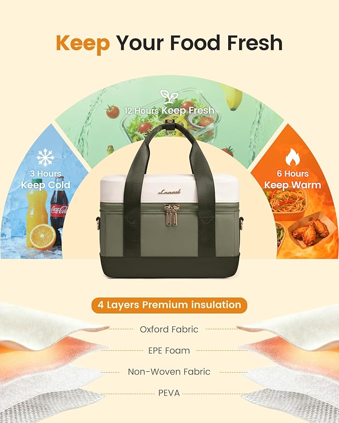 LOVEVOOK Insulated Lunch Box for Women Men, Reusable Lunch Bag with Large Capacity, Leakproof Cooler Lunch Tote for Work, Office, Outdoor Use, Light Green-beige-Dark olive Green
