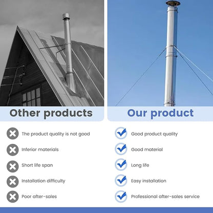 2025 Update Silver Plated High-End Ebusin 6" Extended Roof Bracket Supports Chimney Stove Pipe for DuraVent Triple Wall 2" I.D ,Suitable for All Outer Diameters of 6", Stability Against Wind & Snow