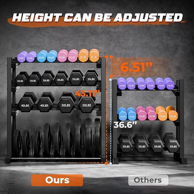 Upgraded 4-Tier Dumbbell Rack, 1100LBS Weight Rack for Home Gym, Barbell Holder Bumper Plate Storage Rack with Adjustable Height & Width Design, Heavy Duty Weight Storage Organizer (Rack Only)