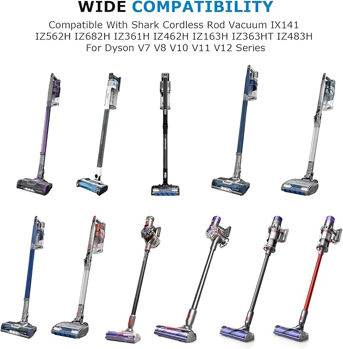 Wall Mount Holder Compatible with Shark Cordless Rod Vacuum IX141 IZ562H IZ682H IZ361H IZ462H IZ163H IZ363HT IZ483H for Dyson V7 V8 V10 V11 V12 Handheld Vacuum Accessories