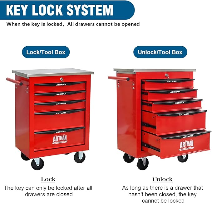 5-Drawer Rolling Tool Chest with Stainless Steel Countertop,Tool Chest with Secure Locking System,Mobile Storage Tool Cabinet with 360°Wheels and Padded Feet,for Home,Garage (Red)