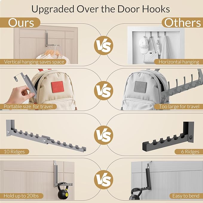 Over The Door Organizer Hooks,2 Pack Foldable Over The Door Clothes Drying Rack with 10 Ridges,Portable Hanging Door Coat Towels Storage Rack for Small Space Laundry Room Bathroom Closets (2, Grey)
