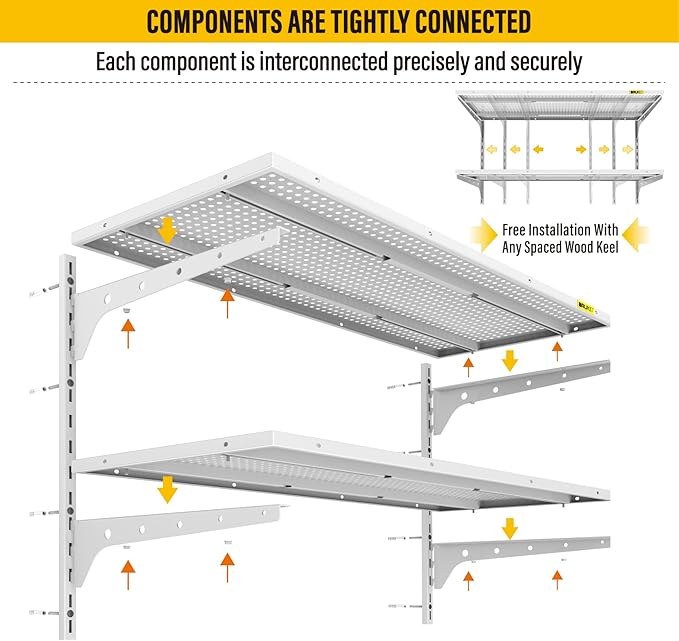 2 Tier 1.3x3ft Garage Shelving Wall Mounted, 15.6x36inch per Shelf Height Cassette Adjustable Floating Shelves, (White)