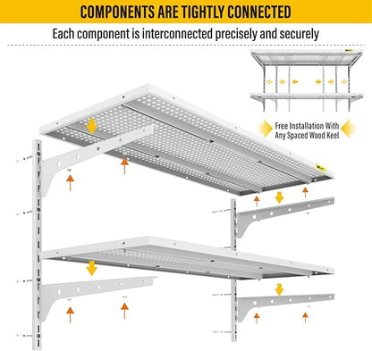 2 Tier 1.3x3ft Garage Shelving Wall Mounted, 15.6x36inch per Shelf Height Cassette Adjustable Floating Shelves, (White)