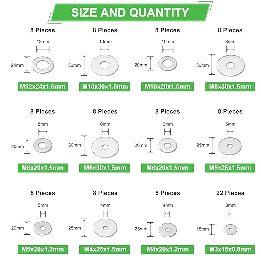 110 Pcs 304 Stainless Steel Metal Flat Washers for Screws and Bolts, Fender Washers Assortment Kit (12 Sizes M3-M12) for Automotive, Industrial & Home Use
