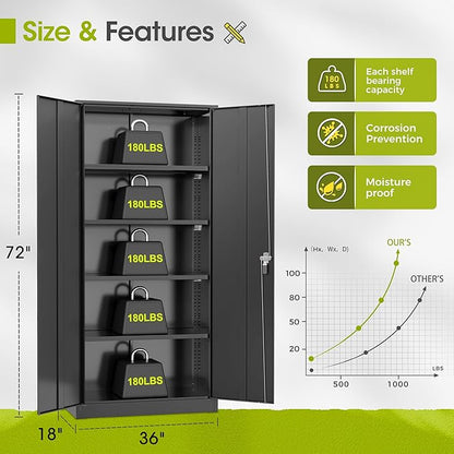 Greenvelly Metal Lockable Storage Cabinet, 72” Tall Storage Cabinet with 2 Doors and 4 Adjustable Shelves for Office, Home, Garage, Pantry (Assembly Required, 18”D, Black)