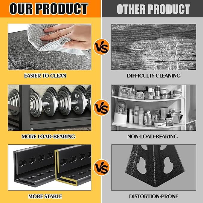 Garage Shelving Unit and Storage-Easy Assembly Metal Shelves 5-Tier Rack|Heavy-Duty Adjustable Shelf|Steel Shelves for Industrial,Warehouse,Basement (15.7" D x 32" W x 63" H)