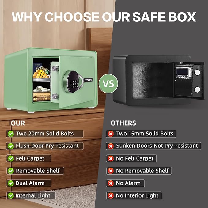 Safe for Home, Small Safe with Fireproof Bag, Removable Shelf, 1.0 Cubic Feet Digital Electronic Security Money Box for Cash, Document, Home, Office, Hotel Use, Green，9.84"D x 13.78"W x 9.84"H