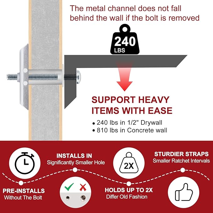 Heavy Duty Drywall Anchor Bolts with 3/16”-24 Bolts for TV Mounting Kits Stainless Steel Hollow Wall Anchors Holds Up to 240 lbs on 1/2-In Drywall 22 Pack Drywall Anchors for Heavy Duty Wall Anchoring