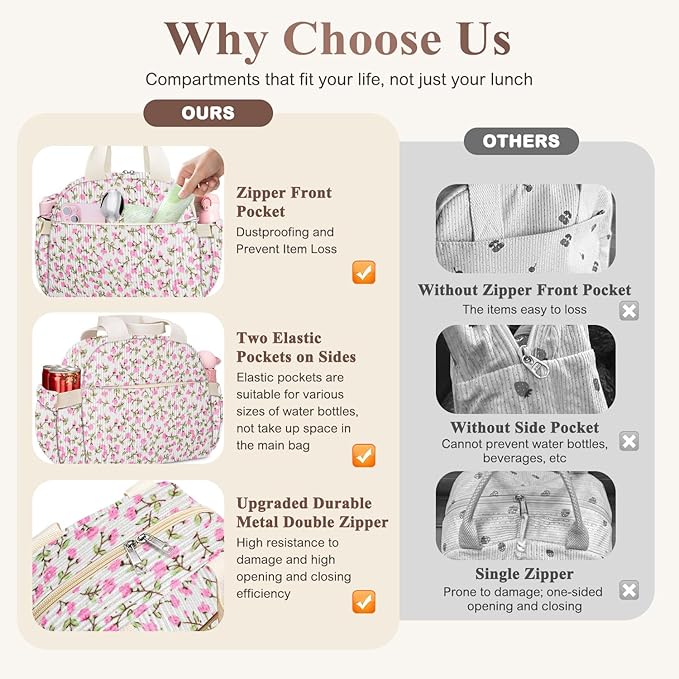 Lunch Box for Women, Cute Flower Corduroy Insulated Lunch Bag Women Reusable Work Leakproof Simple Adults Large Lunch Boxes Tote Bag Men Cooler Bag
