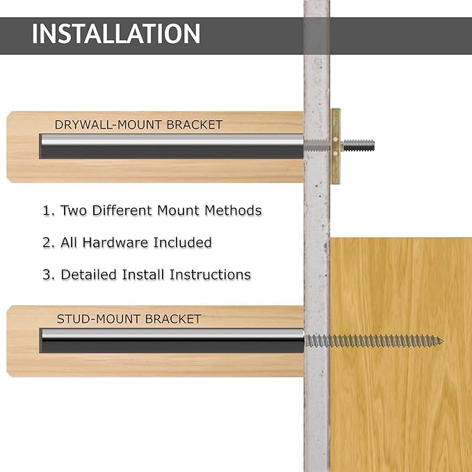 Floating Shelf Hidden Bracket 5" (2 PCS) - Hidden Supports for Wooden Floating Shelves - Drywall Mount or Stud Mount with Included Drill Guide and Steel Hardware