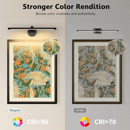 Picture Light Dimmable Hard Wired 23.62 Inch Adjustable Swing Arm Black Wall Lights for Pictures Led Display Light for Artwork 14W Warm White