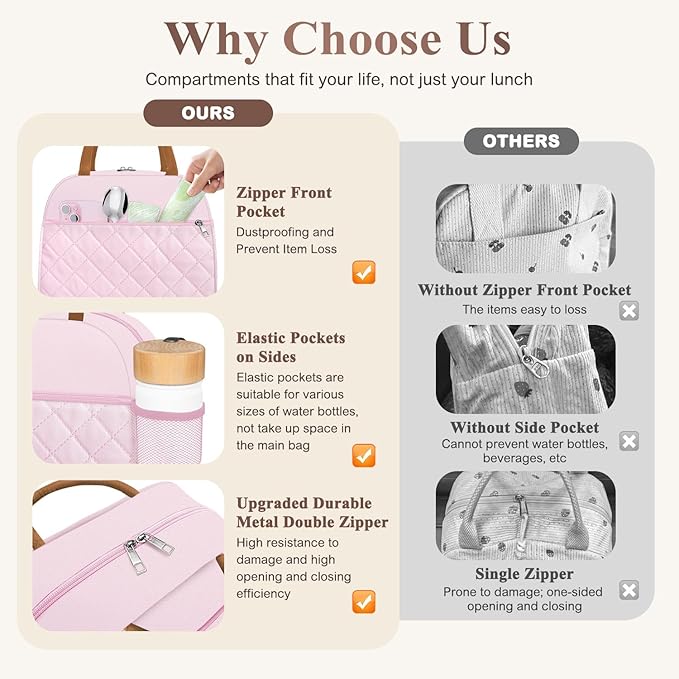 Lunch Box for Women Adult Men Insulated Cute Quilted Lunch Bag Women Reusable Large Lunch Tote Bag Leakproof Simple Cooler Bag for Work Office Picnic Beach or Travel