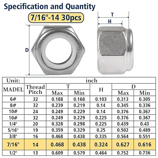 30 Pack 7/16"-14 Inch Lock Nuts,304 (A2-70) Stainless Steel Nylon Insert Locknuts,Standard Inch Thread Nylock Nuts
