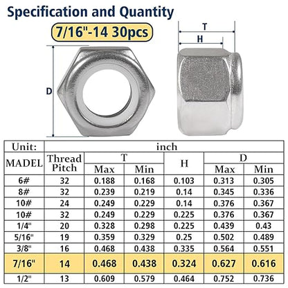 30 Pack 7/16"-14 Inch Lock Nuts,304 (A2-70) Stainless Steel Nylon Insert Locknuts,Standard Inch Thread Nylock Nuts