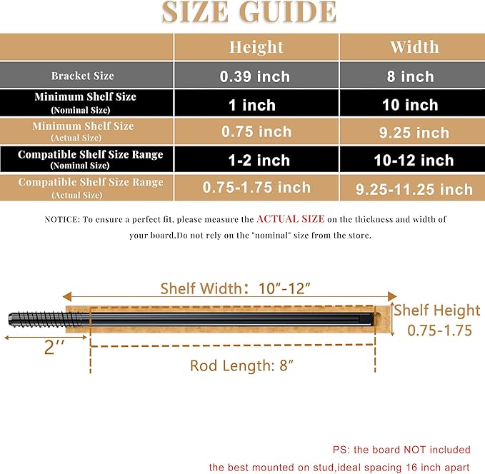 4pcs Heavy Duty Floating Shelf Brackets for 3/4" to 1.75" Boards, Invisible Blind Shelf Support Kit with CNC Drilling Jig, Double-Threaded Rods for DIY Custom Floating Shelves, 125lbs (8 inch-4pcs)