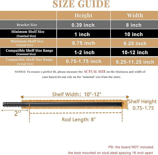 8pcs Heavy Duty Floating Shelf Brackets for 3/4" to 1.75" Boards, Invisible Blind Shelf Support Kit with CNC Drilling Jig, Double-Threaded Rods for DIY Custom Floating Shelves, 125lbs (8 inch-8pcs)