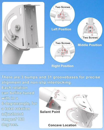 Wireless Bridge Mount, 2-Pack 11 in Dual Screw Locking J Pole Mounting Bracket for Wall or Pole, 160° Angle Adjustable, 1.38 in OD, for CPE, Access Point, TV Antenna or Weather Station