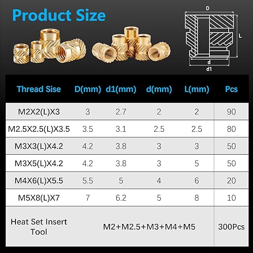 300+6Pcs M2 M2.5 M3 M4 M5 Premium Brass Threaded Inserts, Metric Brass Knurled Nuts Assortment Kit, with Heat Set Insert Tool, for Plastic and 3D Printing Components, All-in-one Solutions