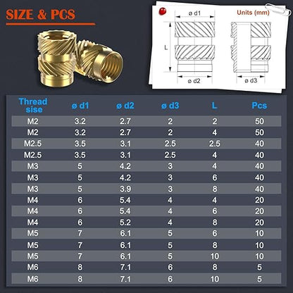 400Pcs Threaded Inserts, M2 M2.5 M3 M4 M5 M6 Female Thread Metric Knurled Nuts Assortment Kit, Brass Heat Set Insert for Plastic and 3D Printing Components (Threaded Inserts Ket)