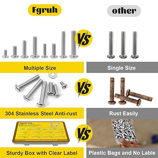 358PCS Machine Screws and Nuts Assortment Kit, #6-32#8-32#10-24 Phillips Pan Head Bolts Assorted, 304 Stainless Steel Nuts Bolts and Flat Washers Set