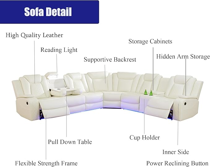 Power Recliner Sectional Sofa Couch and Loveseat, Power Sectional Sofa Sets, Power Recliner Set with LED, Living Room Furniture Sets with Adjustable Angle Chair, Arm Storage & Cup Holders