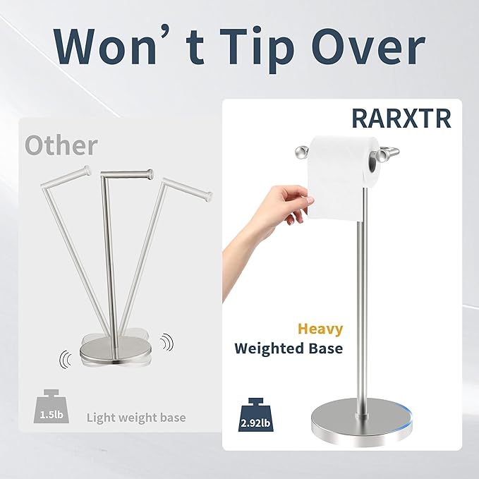 Toilet Paper Holder Stand, Post Pivoting Design Free Standing Toilet Paper Holder, SUS304 Stainless Steel Toilet Paper Roll Holder, Heavy Stable Base (Brushed Nickel)