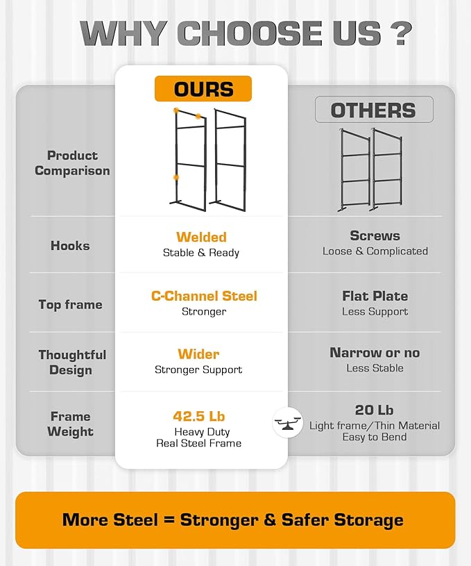 Shipping Container Shelving Rack Steel Container Hanging Shelf Bracket Height Adjustable Fit for 12in 24in Lumber Black Efficient Storage Space No-Drill Installation