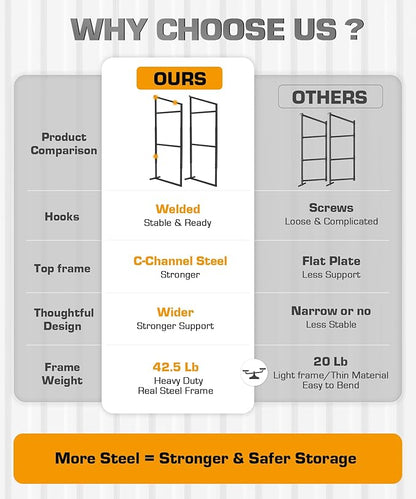 Shipping Container Shelving Rack Steel Container Hanging Shelf Bracket Height Adjustable Fit for 12in 24in Lumber Black Efficient Storage Space No-Drill Installation