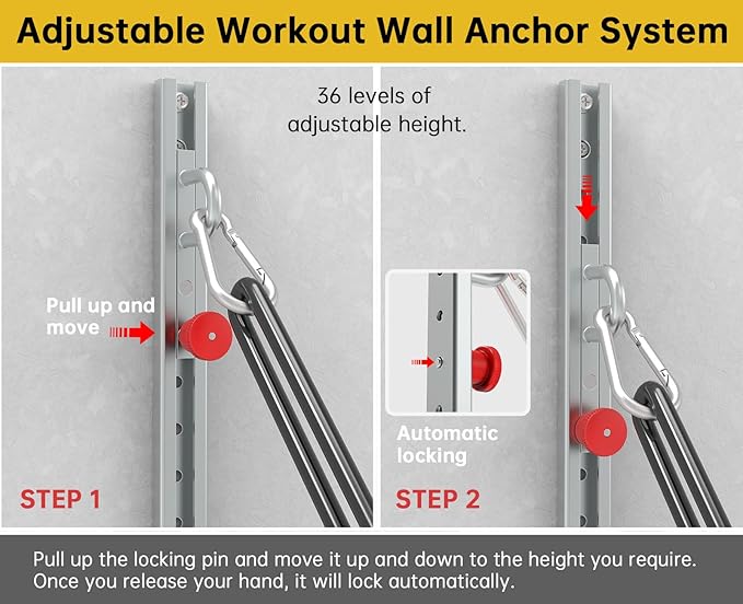 Resistance Band Wall Anchor, Wall Mount Workout Anchors for Home Gym Workouts，Body Weight Straps, Suspension Training, Exercise,Stretching,Yoga