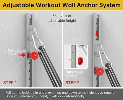 Resistance Band Wall Anchor, Wall Mount Workout Anchors for Home Gym Workouts，Body Weight Straps, Suspension Training, Exercise,Stretching,Yoga