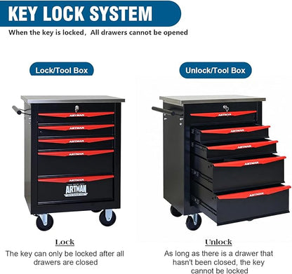 5-Drawer Rolling Tool Chest with Stainless Steel Countertop,Tool Chest with Secure Locking System,Mobile Storage Tool Cabinet with 360°Wheels and Padded Feet,for Home,Garage (Black+Red)