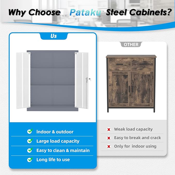 Pataku Metal Storage Cabinet, Garage Cabinet with Doors and Shelves 36" Hx32 Wx16 D, Steel Lockable File Cabinets for Office, Home, Garage, Basement, Industrial, White Grey