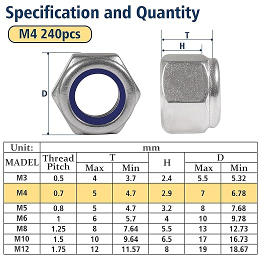 240 Pack M4-0.7mm Nylon Insert Lock Nuts，304 (A2-70) Stainless Steel Locknuts，Standard Metric Thread Nylock Nuts