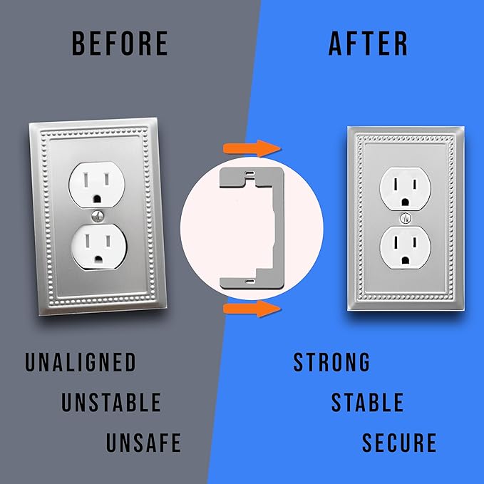 Wall Plate Spacer, 10-Pack Metal Flush Fit Leveling Plates – Receptacle Spacers & Outlet Shims for Loose Electrical Outlets, Single-Gang Electrical Box Levelers for Wall Fix & Outlet Alignment