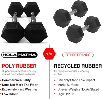 HolaHatha Hexagonal Dumbbell Weights Set, Home Gym Equipment Set, Portable Weighted Exercise Dumbbells for Fitness, Training, and Lifting Workouts