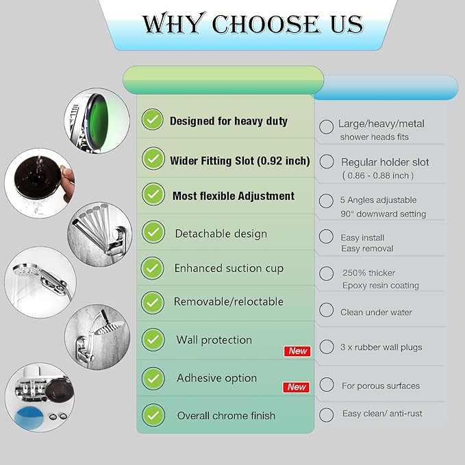 Suction Cup Handheld Shower Head Holder - 90 Degree 5 Angles Adjustable - Wide Input - Ideal for Large & Heavy Shower Heads - Bathroom Wall Mounted Shower Wand Holder (Polished Chrome)