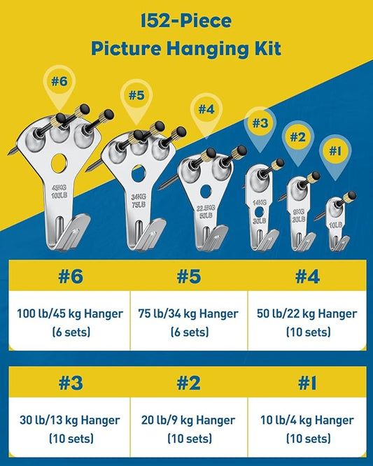 Uniclife 152 Pcs Picture Hanging Kit, 10 lb, 20 lb, 30 lb, 50 lb, 75 lb, 100 lb Heavy Duty Picture Hangers for Drywall & Wood, Picture Hanging Hooks, Frame Hooks, Silver