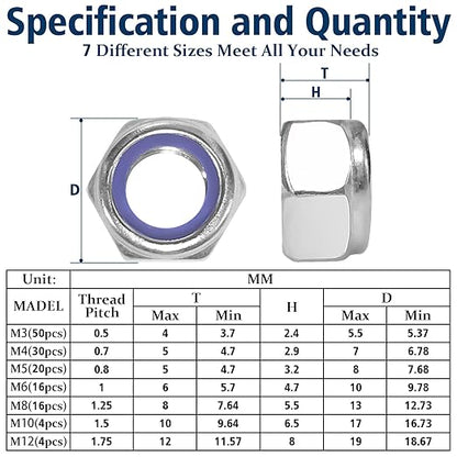 Locknuts Assortment Kit,M3 M4 M5 M6 M8 M10 M12 140PCS Metric Nylon Insert Lock Nuts Set,304 Stainless Steel Lock Nuts for Bolt