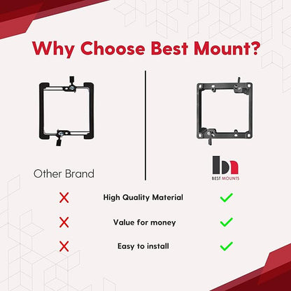 BestMounts Low Voltage Mounting Bracket 2 Gang, 6 Pack for Dual Gang Wall Plate, Telephone Wires, Network Cables, HDMI, Coaxial, Speaker Cables - Low Voltage Box Cable Wall Plate Bracket, Mud Ring