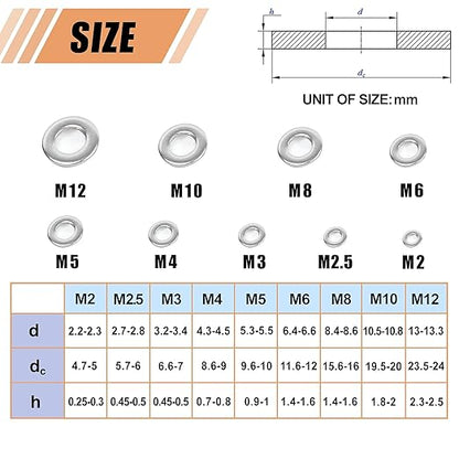 900 Pcs Stainless Steel Flat Washers for Screws, 304 Stainless Steel, Assorted Sizes (M2 M2.5 M3 M4 M5 M6 M8 M10 M12) for Industrial Use, Washers for Bolts