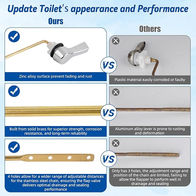 Hibbent Universal Front Mount Metal Toilet Handle Replacement Kit, Brass Toilet Tank Flush Lever with Stainless Steel Adjustable Flapper Chains for Most Toilets, Chrome