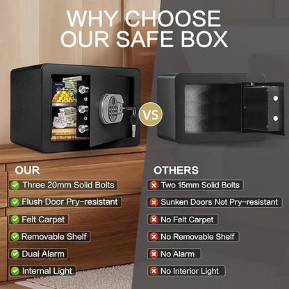0.6 Cubic Feet Biometric Safe, Fingerprint Safe W/Fireproof Bag, Removable Shelf, Alarm System, Digital Electronic Money Box for Cash, Document, Home, Hotel Use, Black, 9.84"D x 13.78"W x 9.84"H